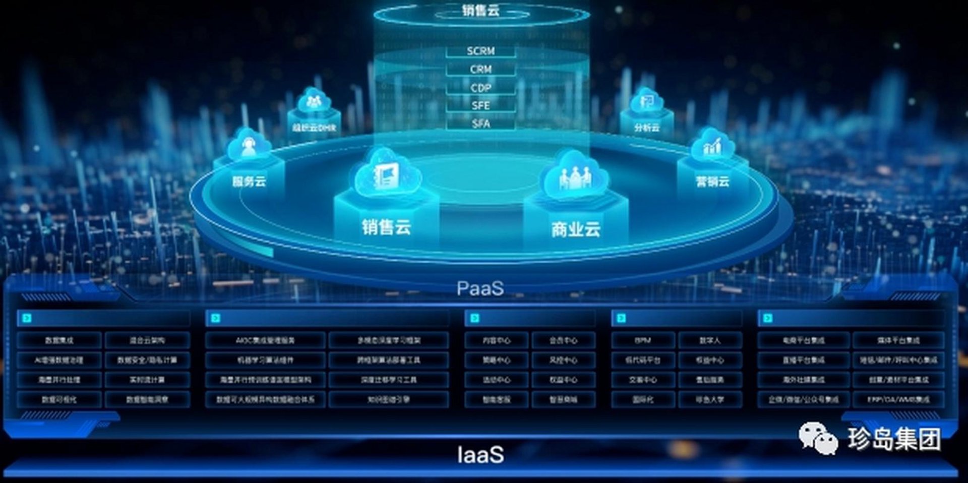 哈唔信息网络